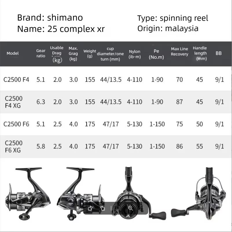 2025 SHIMANO COMPLEX XR F4 F6  - Abu Garcia Reel Revo incelemesi ve fiyatı